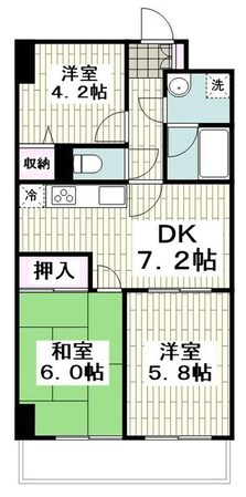 欅ハイツの物件間取画像